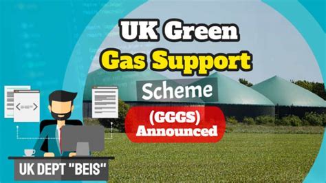 Green Gas Support Scheme (GGSS): Annual Tariff Review 2024.